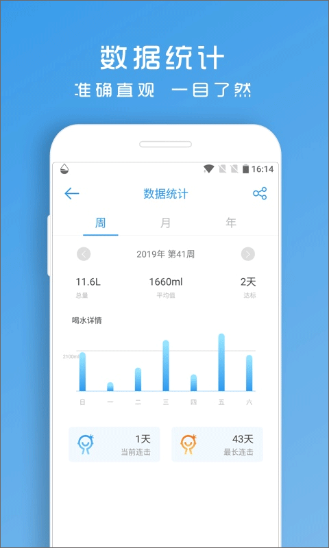 喝水助手-图5