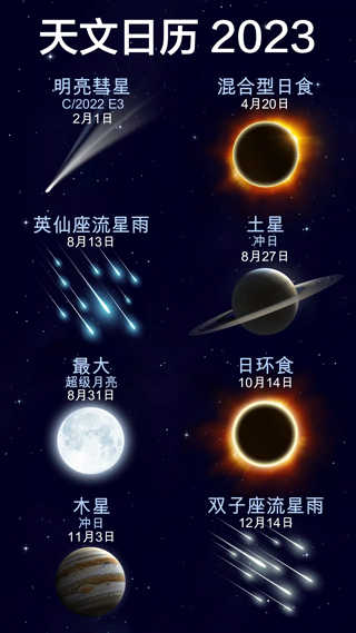star walk2中文版