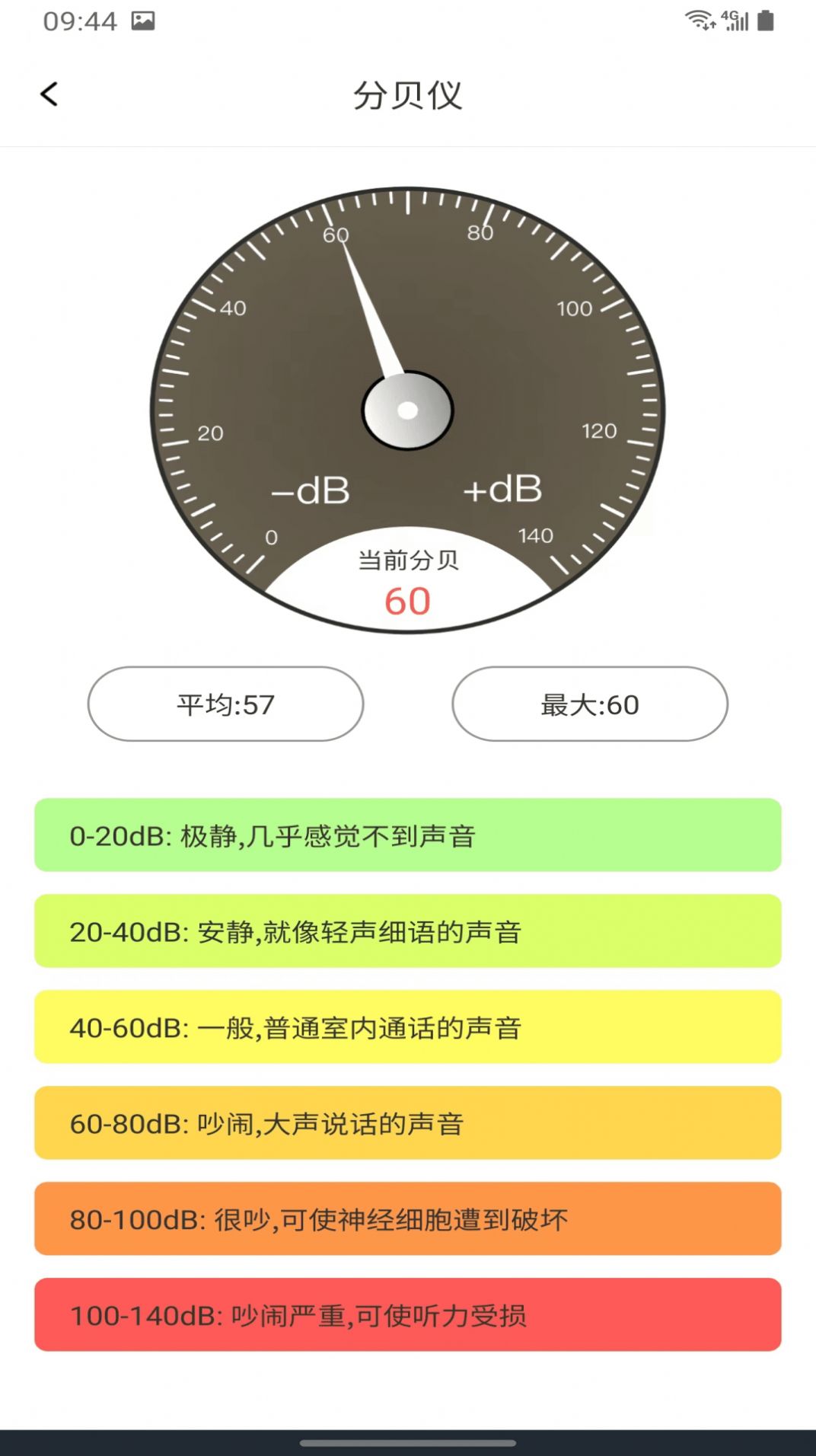 精准测距仪大师软件
