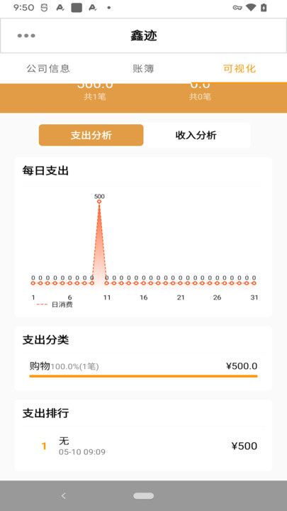 日常开心记-图2