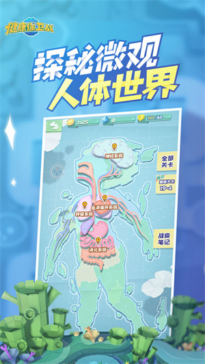健康保卫战体验服(1)