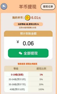 一羊千金红包版-图3