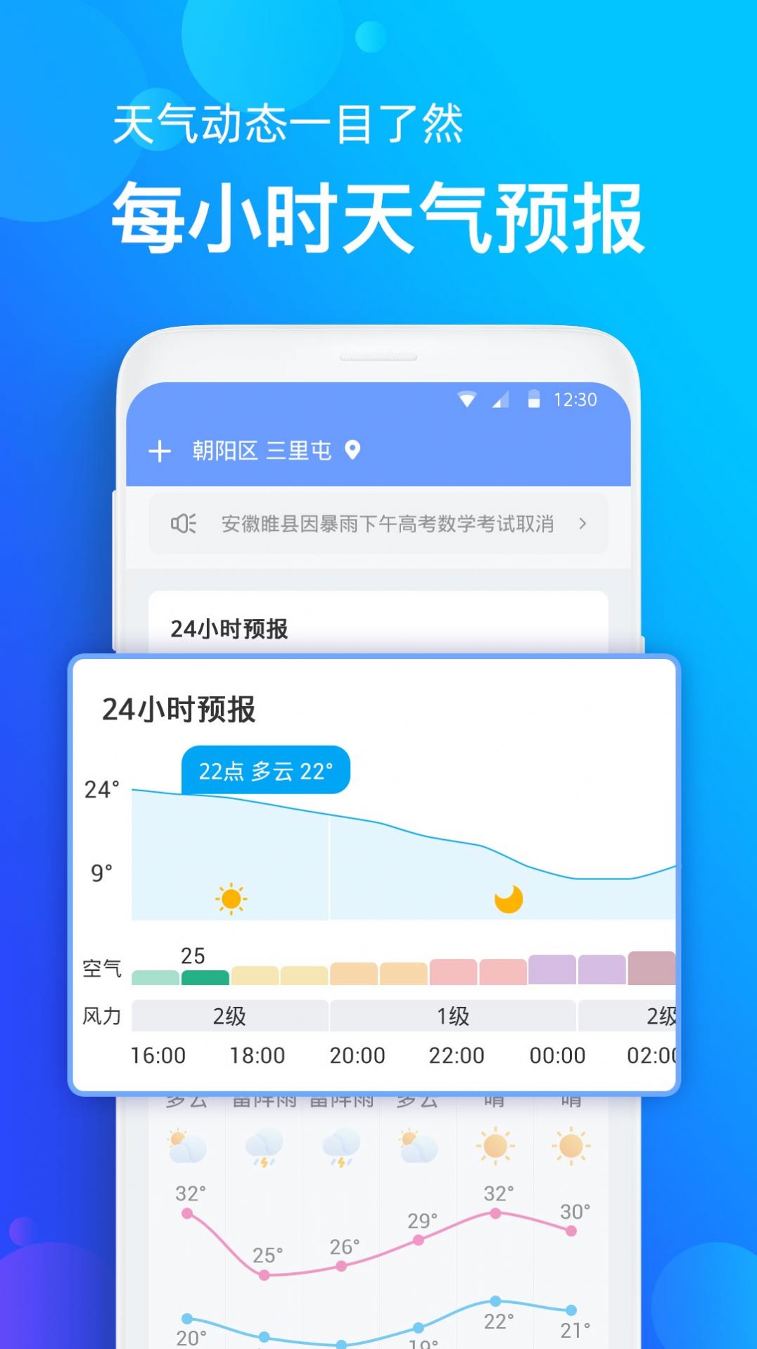 碧空天气软件最新版-图1