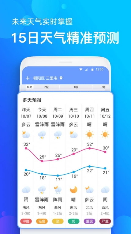 碧空天气软件最新版-图3