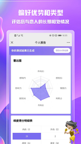 MBTI职业性格测试图3