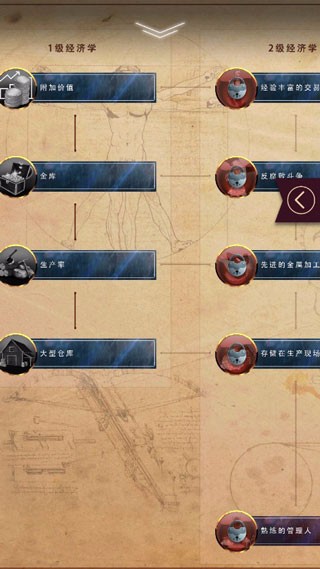 帝国时代图3