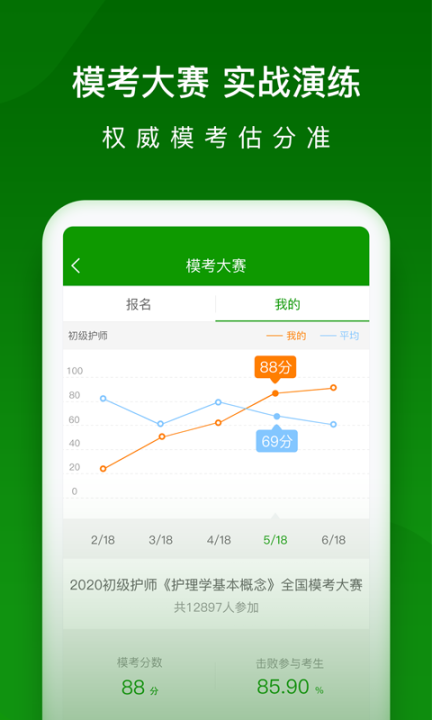 护师万题库图4