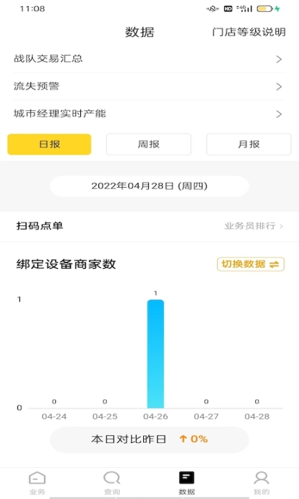 好生意经理版图2