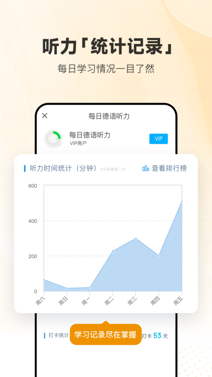 每日德语听力图3