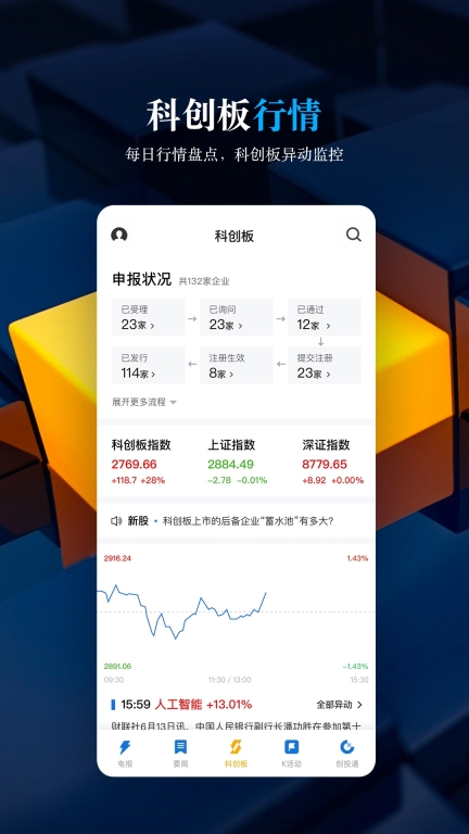 科创板日报图4