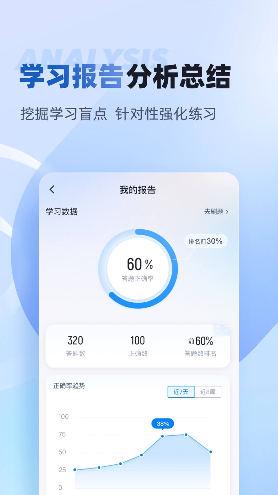 职教高考聚题库图4