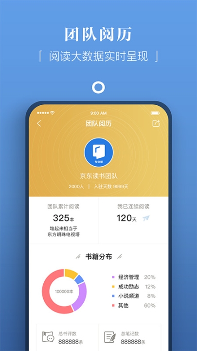 京东读书专业版图3