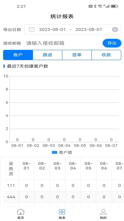 AI分销销售客户管理 