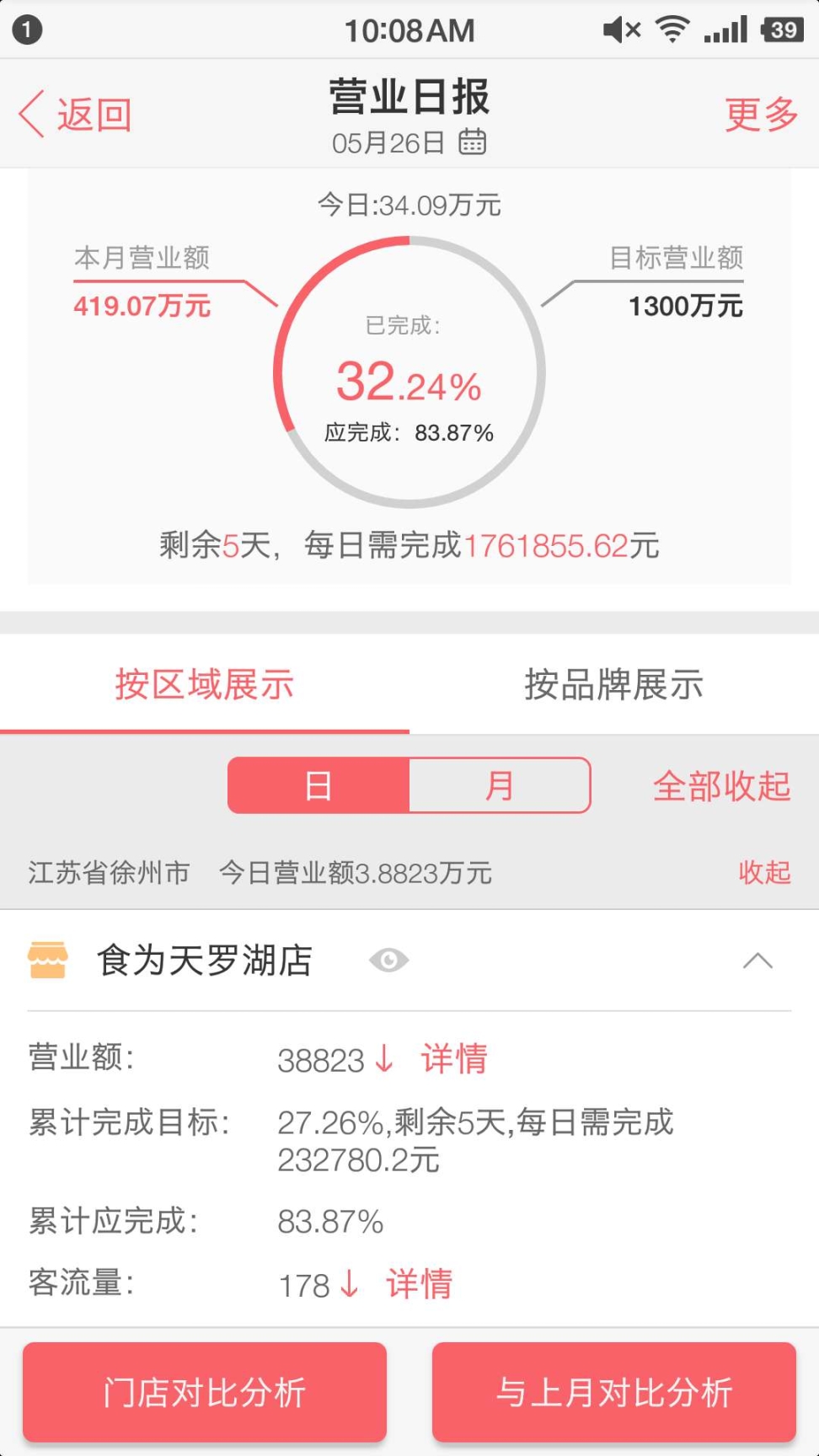 刻度嘟嘟-图3