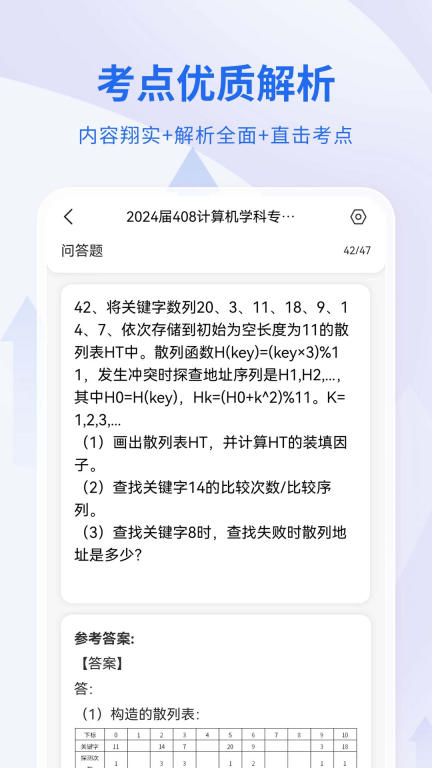 希赛考研图4