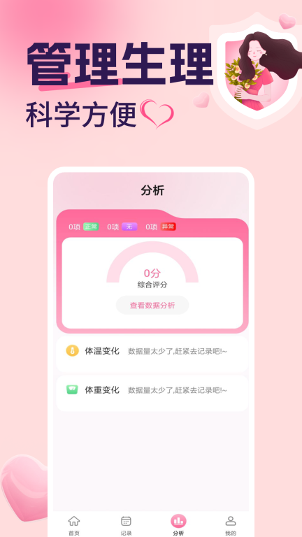月经安全期计算器-图2