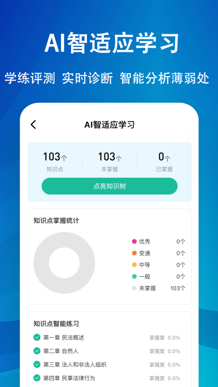 法考练题狗 -图4
