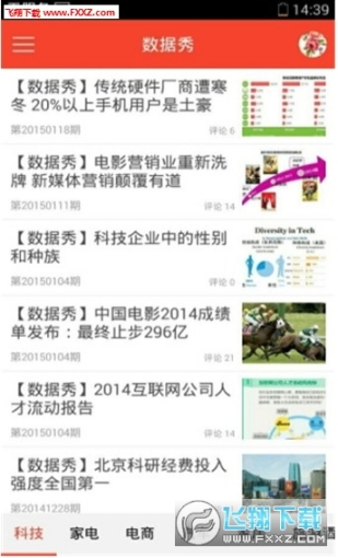 巨细热点(2)