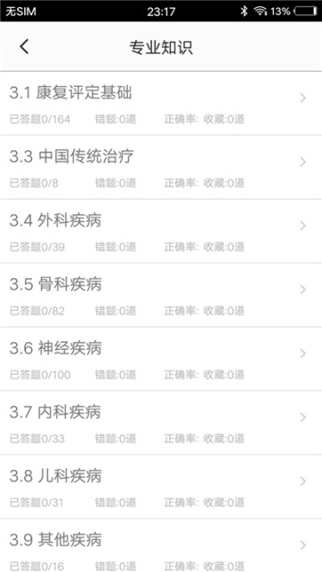 康复医学题集(2)