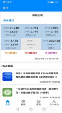 环保管家环境预报预警app软件 v1.2.6图3
