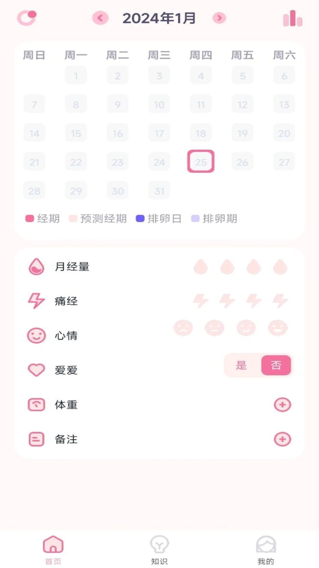 月经安全期计算器最新版图2