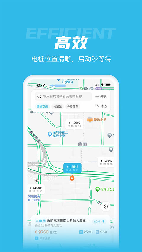 车电网象前充图2