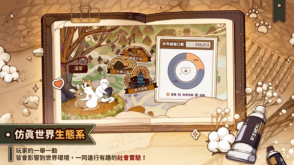 猫逝中文版