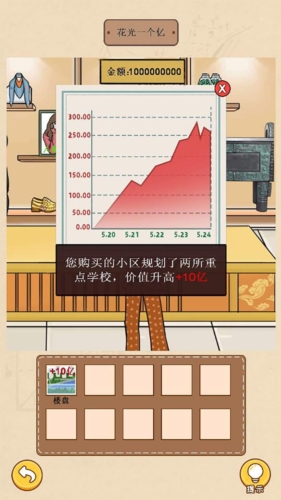 请叫我首富少爷官方版图1