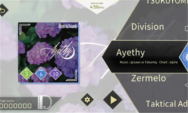 Cynellia图2