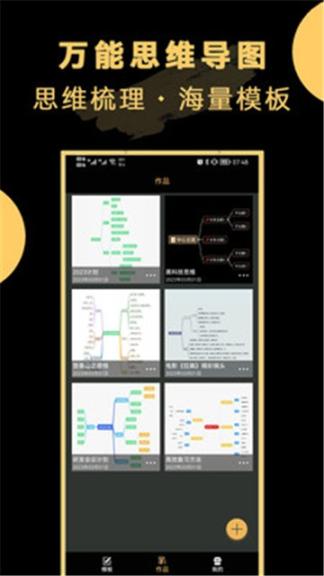 万能思维导图图3
