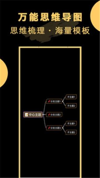 万能思维导图图4