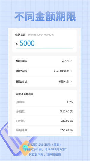 来分期借钱最新版图3