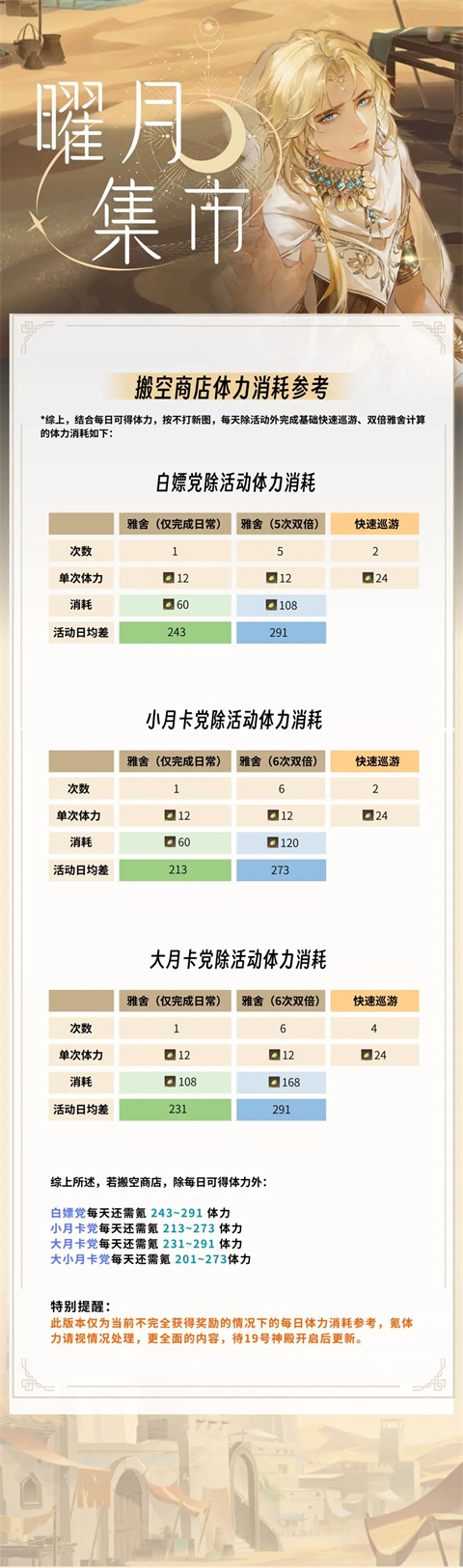 摇光录乱世公主百度版
