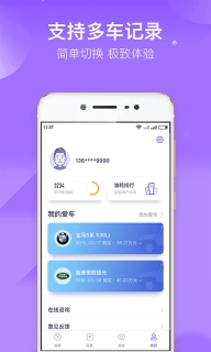 加仑油耗图4