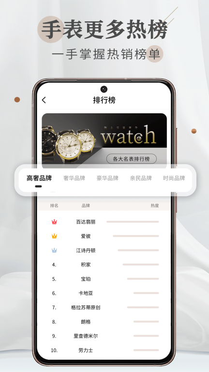 懂表帝图3