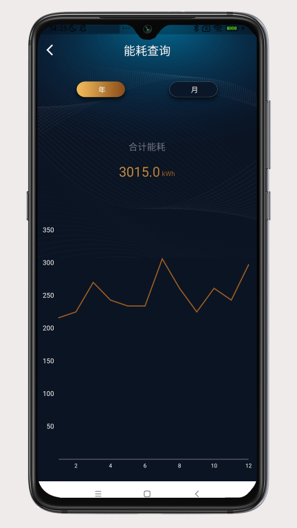 微气候管家空气检测手机版图4