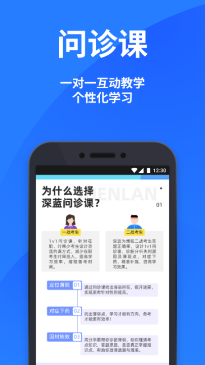 深蓝法考图1