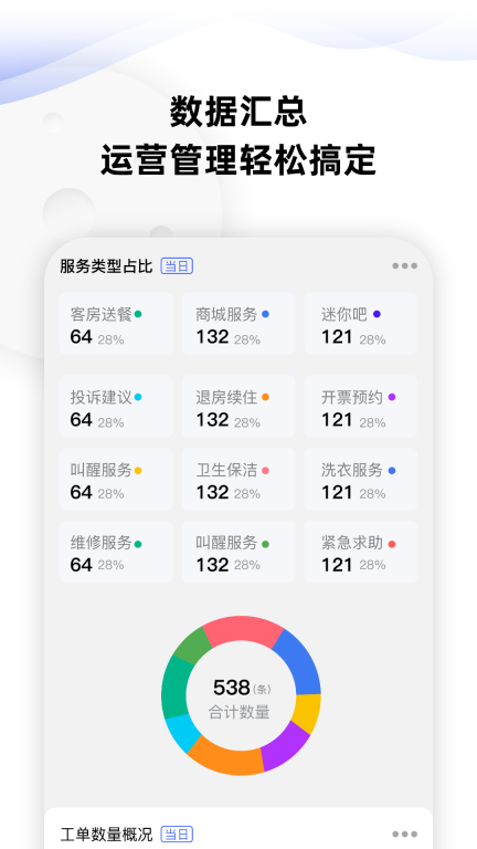 MOMO酒店服务管家新版图1