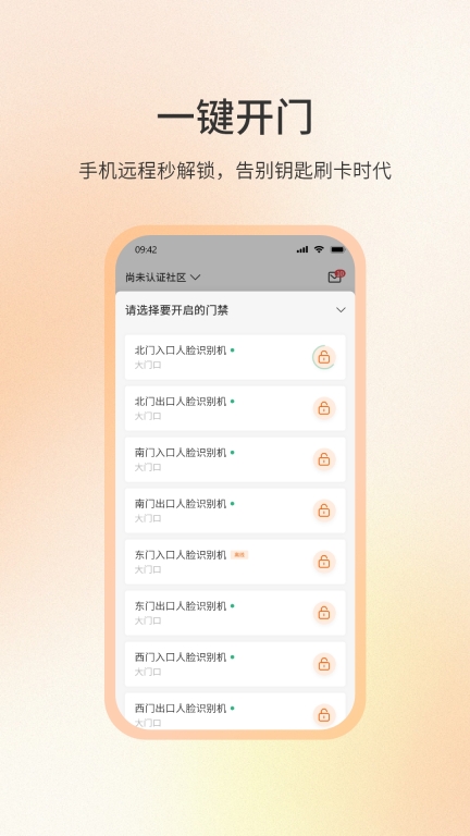 社区密盒图3