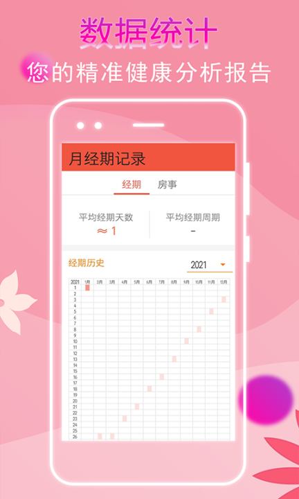 大姨妈记录(改名为有记大姨妈)图3