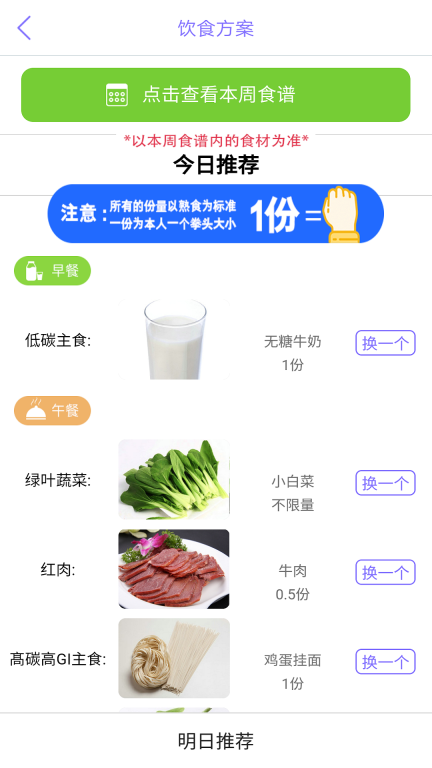 多锐减肥(2)