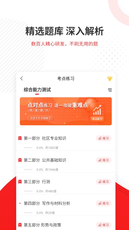 社区招聘题库图2