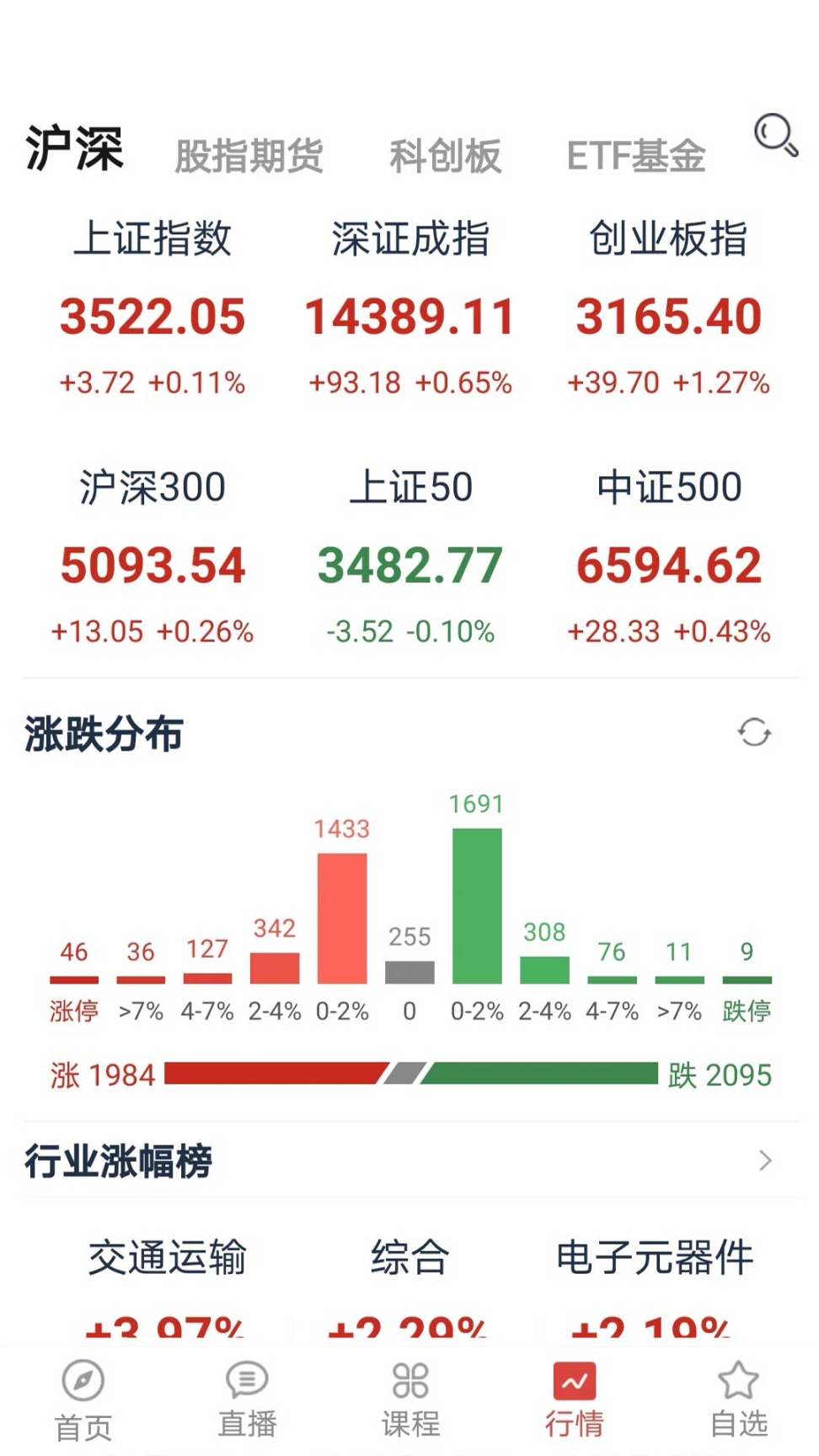 股票交易师图3