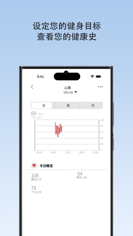 Metaura智能穿戴g 图2