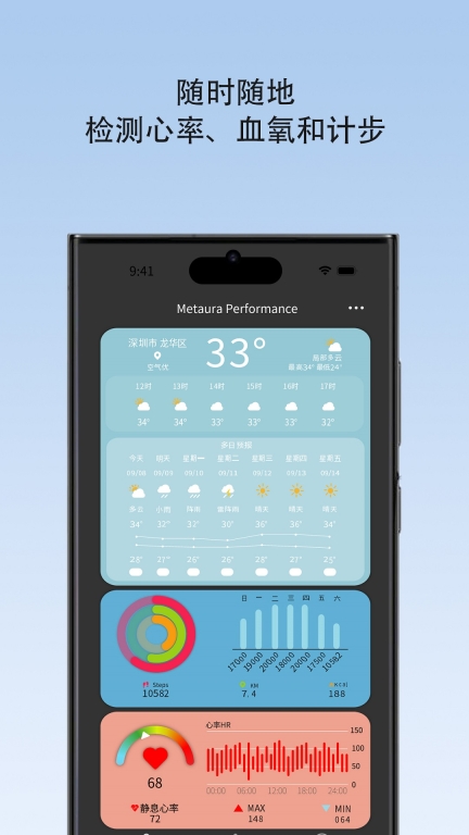 Metaura智能穿戴g 图3