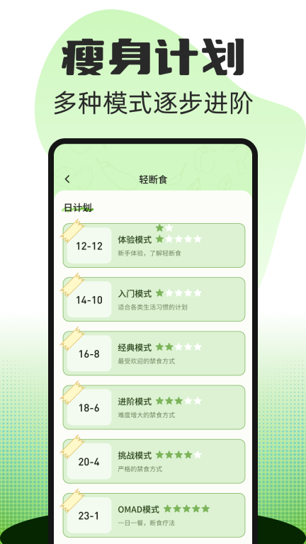 热量减肥食谱图1
