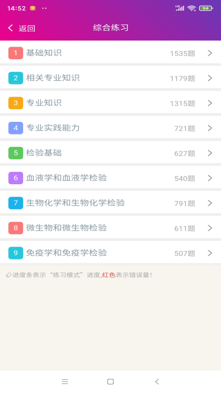 临床医学检验技术师图1