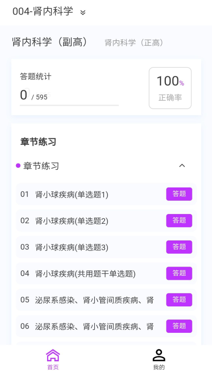 肾内科学新题库最新版图1