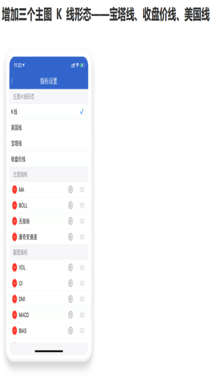 渤海期货随e赢图4