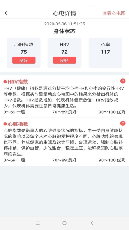 陪养图1